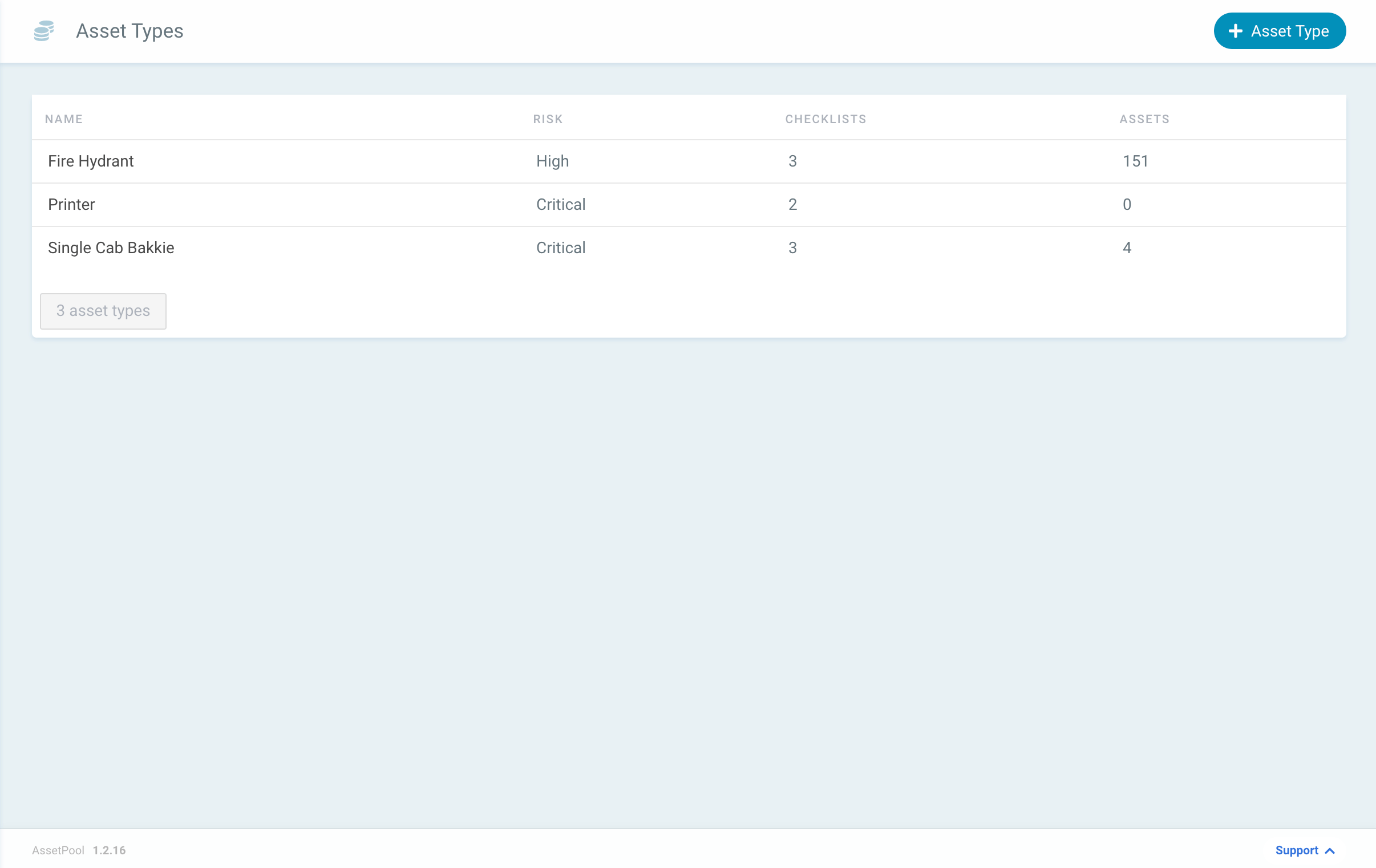 Assetpool Asset Type Edit