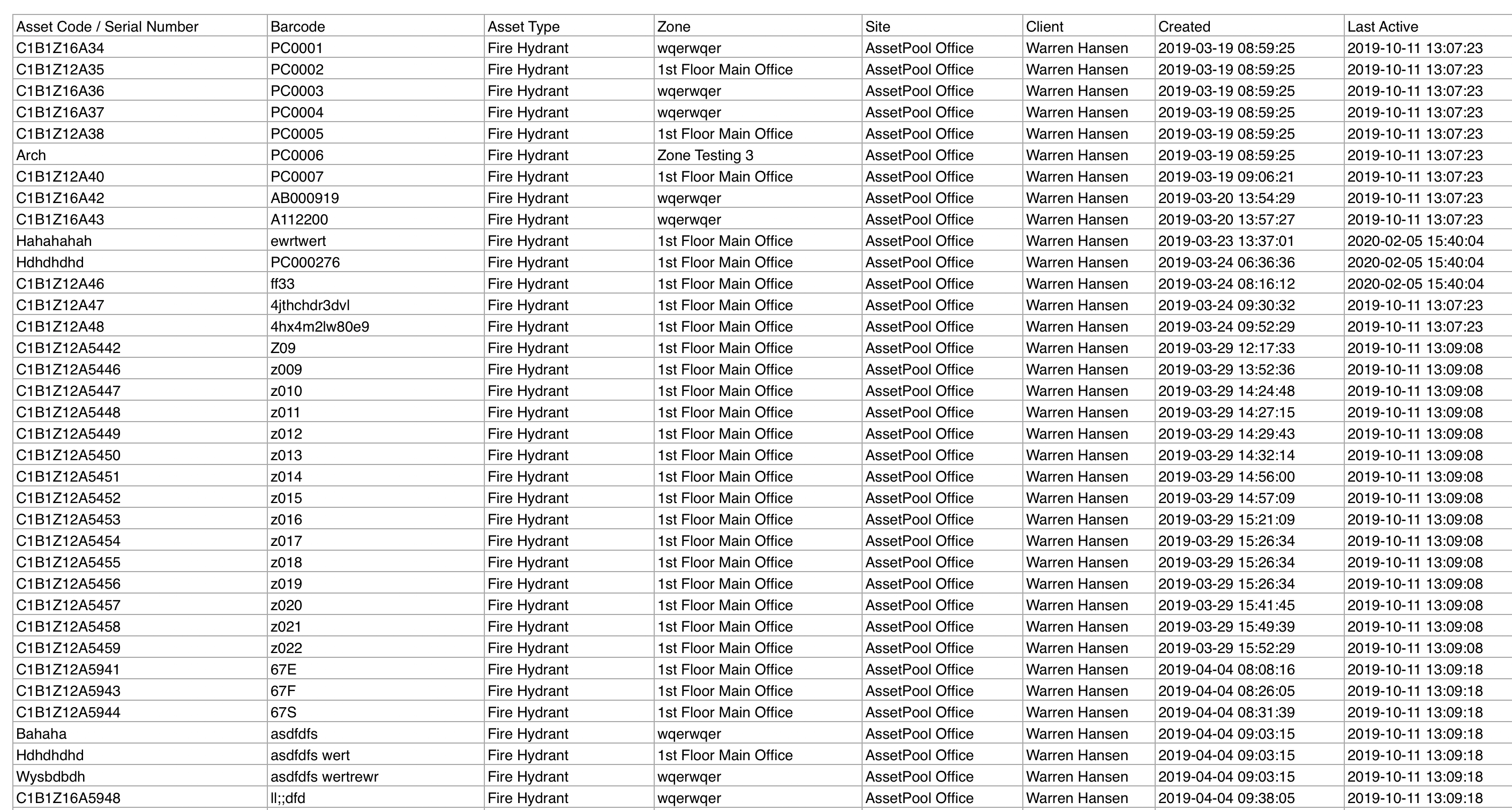 Assetpool Asset Export Excel Workbook